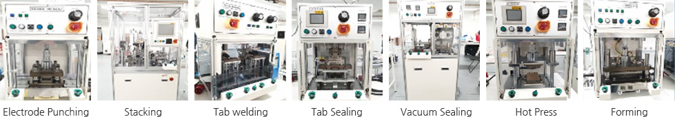 Electrode Punching Stacking Tab welding Tab Sealing Vacuum Sealing Hot Press Forming
